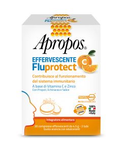 Apropos Fluprotect Eff C 20cpr